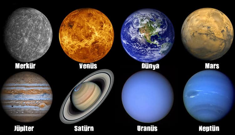 Güneş Sistemindeki Gezegenlerin Renkleri